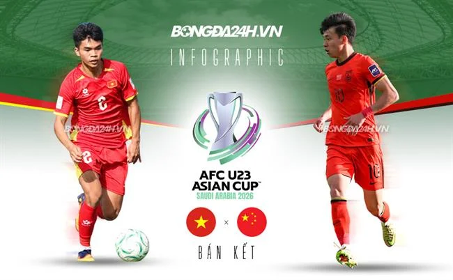Hình ảnh game Vua Bắn Cá