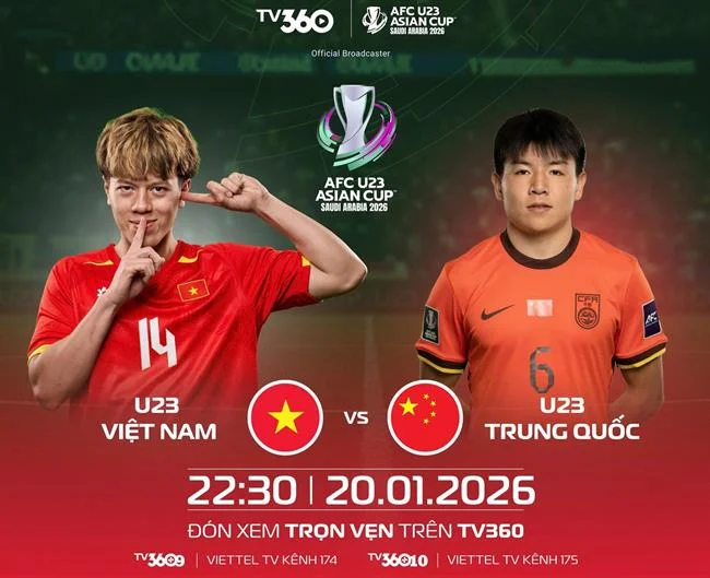 Tính năng bảo mật ứng dụng f168 xổ số