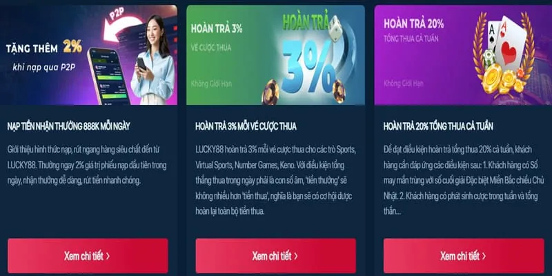 Vòng quay miễn phí mỗi ngày